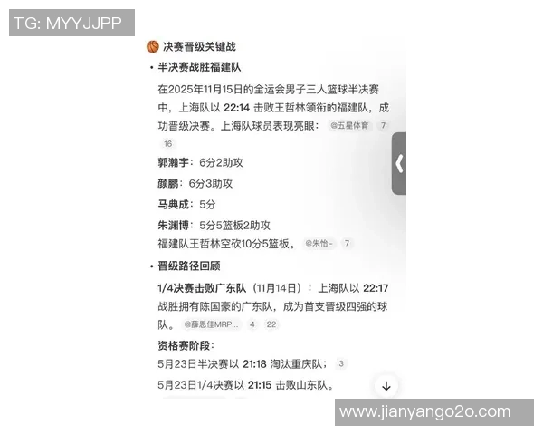 上海篮球队在杯赛积分榜上以50分稳居第一名展现强劲实力